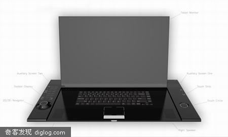 用电脑作画布