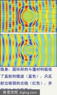 科学家研制出新材料：隐身斗篷将成现实