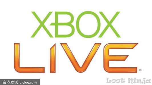 XBOX LIVE传播色情，微软XBOX360遭遇“色情门”
