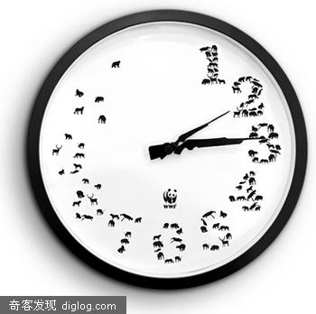 WWF 如果继续猎杀下去... | Movie Castle