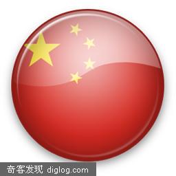 MSN/QQ����ͷ���ȫ����
