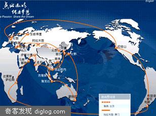 北京2008年奥运会火炬接力路线
