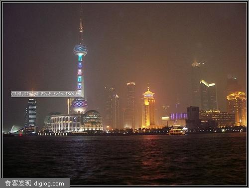我爱的城市上海