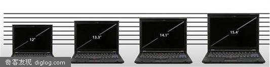 联想ThinkPad笔记本电脑新产品全线曝光