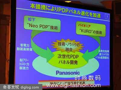 KURO与VIERA的联姻，先锋与松下的PDP大整合