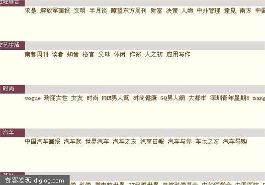 杂志  名牌杂志大全