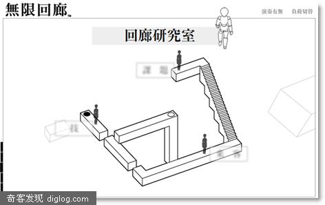 3D-in-2D的创新游戏