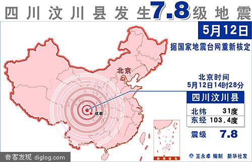 上天容易入地难 人类为何无法准确预测地震