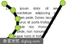 CSS Text Wrapper