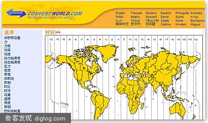 Convertworld:实用的转换世界
