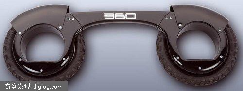 Zerofra 360—陆地冲浪板