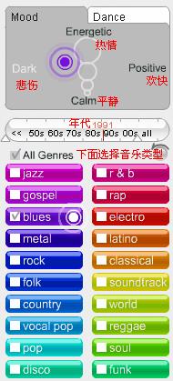 Musicovery - ��������������