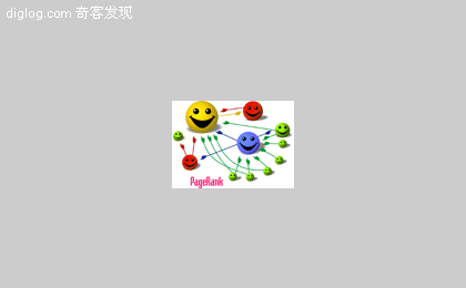 Google 网页排名背后的技术