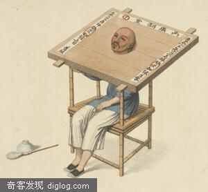 中国古代刑罚（1804年）