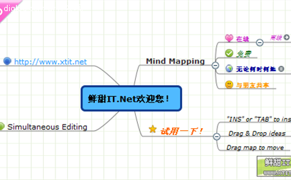 web2.0 思维 创意 意识流 云图  MindMeister：便捷的在线思维图构建工具