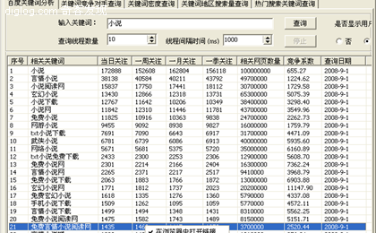 百度相关搜索百度相关关键词查询最新地址，强大的SEO工具