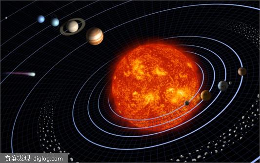地球 天文 太阳系 摄影 木星 火星  从火星拍摄的地球和木星位于同一视野中的壮观照片 | 嘻来嚷往