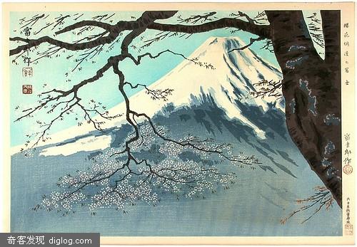 日本 浮世绘 风景画  日本浮世绘中的风景画