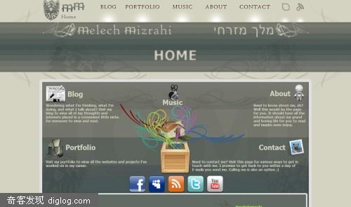 �����wordpress������Ƶ��ļ�
