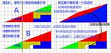 �Ӵ������䣺������ȱʧ��һ�������� | ��������