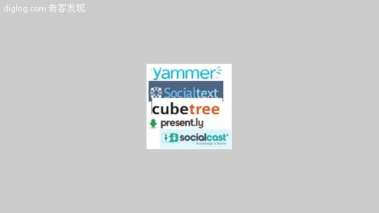 web2.0 twitter  六款企业级微博客在线协作应用『Twitter』
