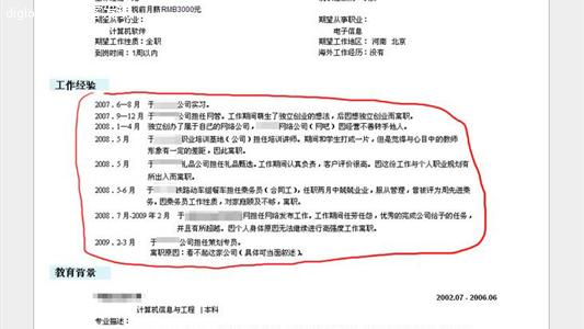 恶搞 杂谈 创意  这样的个人简历能找到工作吗？