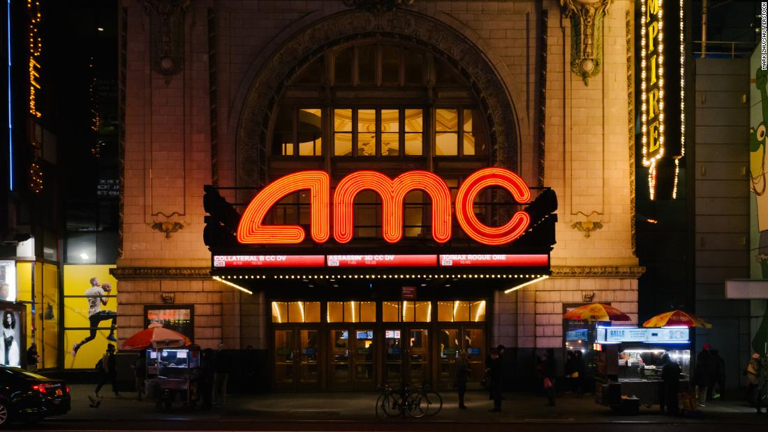 AMC 